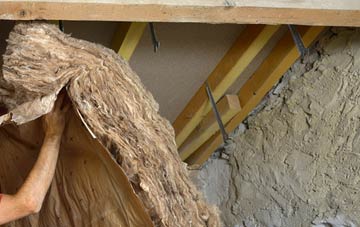 Ugford pitched roof insulation costs